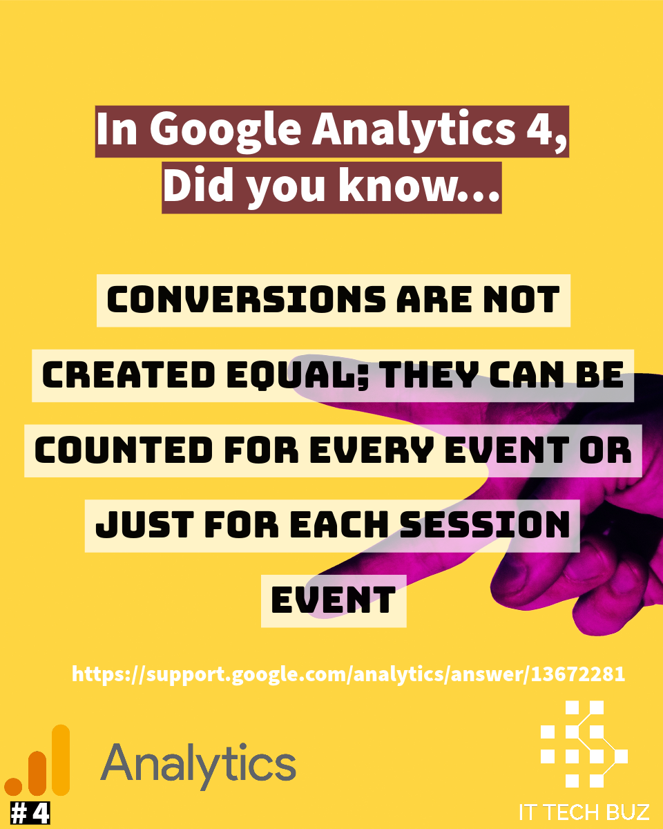How Conversions work on Google Analytics 4 (GA4)